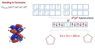 𝐹𝑒𝑧=26: 𝐴𝑟 18
; 3𝑑6
, 4𝑆2
, 4𝑃0
.
d2sp3 hybrid orbital
5 + 5 = 10 e
lp
 