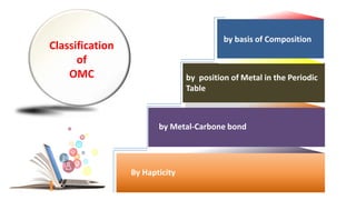 Classification
of
OMC
by basis of Composition
by position of Metal in the Periodic
Table
by Metal-Carbone bond
By Hapticity
 