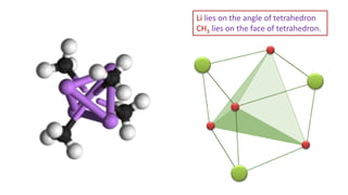 Li lies on the angle of tetrahedron
CH3 lies on the face of tetrahedron.
 