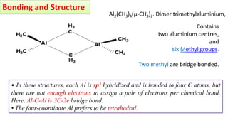 • In these structures, each Al is sp3 hybridized and is bonded to four C atoms, but
there are not enough electrons to assign a pair of electrons per chemical bond.
Here, Al-C-Al is 3C-2e bridge bond.
• The four-coordinate Al prefers to be tetrahedral.
Bonding and Structure
Contains
two aluminium centres,
and
six Methyl groups.
Two methyl are bridge bonded.
Al2(CH3)4(μ-CH3)2. Dimer trimethylaluminium,
 