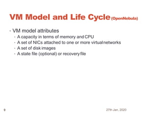 VM Model and Life Cycle(OpenNebula)
• VM model attributes
• A capacity in terms of memory andCPU
• A set of NICs attached to one or more virtualnetworks
• A set of disk images
• A state file (optional) or recoveryfile
Cloud Computing - Part II 6
27th Jan, 20209
 