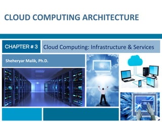 Sheheryar Malik, Ph.D.
Cloud Computing: Infrastructure & Services
CHAPTER # 3
CLOUD COMPUTING ARCHITECTURE
 
