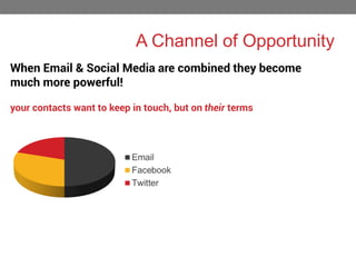 A Channel of Opportunity
When Email & Social Media are combined they become
much more powerful!
your contacts want to keep in touch, but on their terms

 