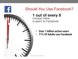 Should You Use Facebook?

• Over 1 billion active users
• 71% Of Adults use Facebook

 