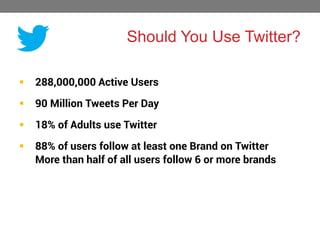 Should You Use Twitter?


288,000,000 Active Users



90 Million Tweets Per Day



18% of Adults use Twitter



88% of users follow at least one Brand on Twitter
More than half of all users follow 6 or more brands

 