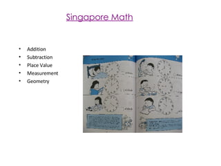 Singapore Math ,[object Object],[object Object],[object Object],[object Object],[object Object]