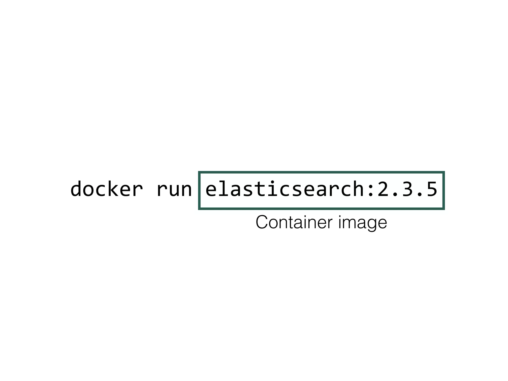 docker	run	elasticsearch:2.3.5
Container image
 