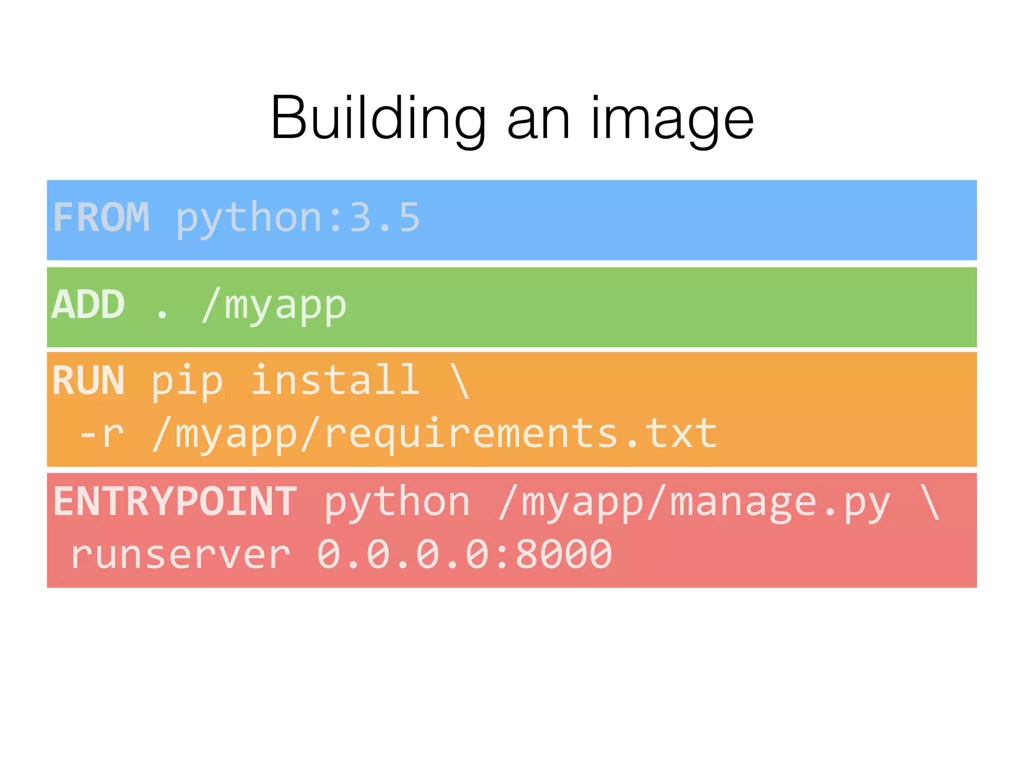 Building an image
FROM	python:3.5
ADD	.	/myapp
RUN	pip	install		
	-r	/myapp/requirements.txt
ENTRYPOINT	python	/myapp/manage.py		
runserver	0.0.0.0:8000
 