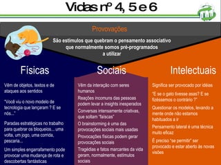 Vidas nº 4, 5 e 6 Provovações São estímulos que quebram o pensamento associativo que normalmente somos pré-programados a utilizar Físicas Sociais Intelectuais Vêm de objetos, textos e de ataques aos sentidos “ Você viu o novo modelo de tecnologia que lançaram ? E se nós...” Paradas estratégicas no trabalho para quebrar os bloqueios... uma volta, um jogo, uma corrida, pescaria... Um simples engarrafamento pode provocar uma mudança de rota e descobertas fantásticas Vêm da interação com seres humanos Reações incomuns das pessoas podem levar a insights inesperados Conversas intensamente criativas, que soltam “faíscas” O brainstorming é uma das provocações sociais mais usadas Provocações físicas podem gerar provocações sociais Tragédias e fatos marcantes da vida geram, normalmente, estímulos sociais Significa ser provocado por idéias “ E se o gato tivesse asas? E se fizéssemos o contrário ?” Pensamento lateral é uma técnica muito eficaz É preciso “se permitir” ser provocado e estar aberto às novas visões Questionar os modelos, levando a mente onde não estamos habituados a ir 