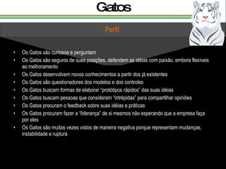 Gatos Os Gatos são curiosos e perguntam Os Gatos são seguros de suas posições, defendem as idéias com paixão, embora flexíveis ao melhoramento Os Gatos desenvolvem novos conhecimentos a partir dos já existentes Os Gatos são questionadores dos modelos e dos controles Os Gatos buscam formas de elaborar “protótipos rápidos” das suas idéias Os Gatos buscam pessoas que consideram “intrépidas” para compartilhar opiniões Os Gatos procuram o feedback sobre suas idéias e práticas Os Gatos procuram fazer a “liderança” de si mesmos não esperando que a empresa faça por eles Os Gatos são muitas vezes vistos de maneira negativa porque representam mudanças, instabilidade e ruptura Perfil 