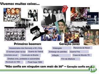 Vivemos muitas coisas... “ Não confie em ninguém com mais de 30” –  Geração confie em si Primeiros boomers Assassinatos dos Kennedy e M.L King O homem pisar na lua Guerra do Vietnã Liberdade sexual Direitos civis, protestos e subversões Construção de Brasília Revolução de 1964 Final Copa 1950 Geração Jones Watergate Renúncia de Nixon Guerra Fria Embargo do petróleo Inflação Copa do Mundo 70 Fim da ditadura 