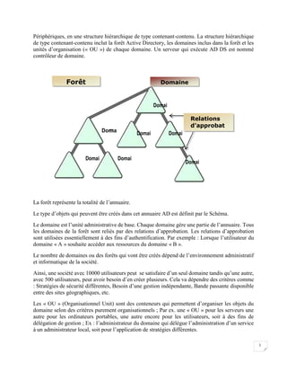 3
Périphériques, en une structure hiérarchique de type contenant-contenu. La structure hiérarchique
de type contenant-contenu inclut la forêt Active Directory, les domaines inclus dans la forêt et les
unités d’organisation (« OU ») de chaque domaine. Un serveur qui exécute AD DS est nommé
contrôleur de domaine.
La forêt représente la totalité de l’annuaire.
Le type d’objets qui peuvent être créés dans cet annuaire AD est définit par le Schéma.
Le domaine est l’unité administrative de base. Chaque domaine gère une partie de l’annuaire. Tous
les domaines de la forêt sont reliés par des relations d’approbation. Les relations d’approbation
sont utilisées essentiellement à des fins d’authentification. Par exemple : Lorsque l’utilisateur du
domaine « A » souhaite accéder aux ressources du domaine « B ».
Le nombre de domaines ou des forêts qui vont être créés dépend de l’environnement administratif
et informatique de la société.
Ainsi, une société avec 10000 utilisateurs peut se satisfaire d’un seul domaine tandis qu’une autre,
avec 500 utilisateurs, peut avoir besoin d’en créer plusieurs. Cela va dépendre des critères comme
: Stratégies de sécurité différentes, Besoin d’une gestion indépendante, Bande passante disponible
entre des sites géographiques, etc.
Les « OU » (Organisationnel Unit) sont des conteneurs qui permettent d’organiser les objets du
domaine selon des critères purement organisationnels ; Par ex. une « OU » pour les serveurs une
autre pour les ordinateurs portables, une autre encore pour les utilisateurs, soit à des fins de
délégation de gestion ; Ex : l’administrateur du domaine qui délègue l’administration d’un service
à un administrateur local, soit pour l’application de stratégies différentes.
Forêt Domaine
Relations
d’approbat
 