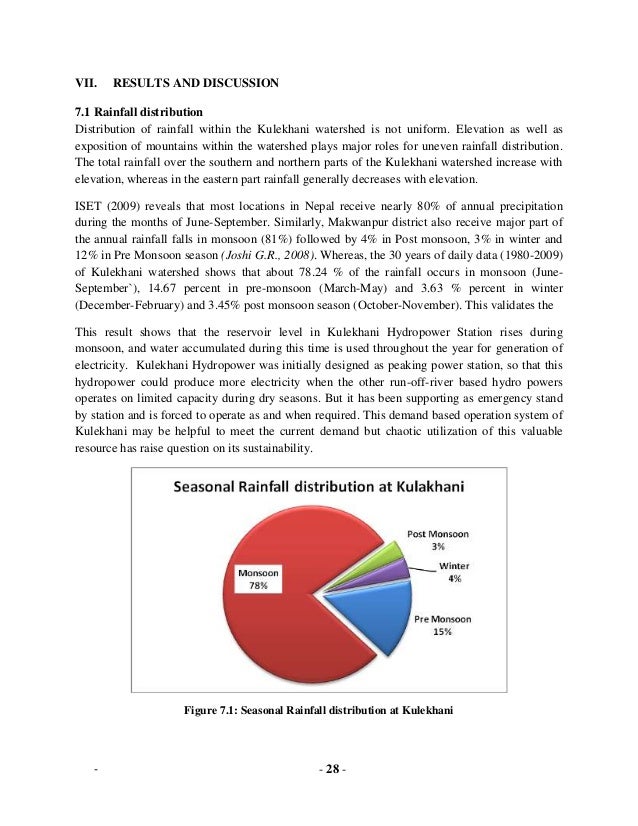 essays on climate change and its impacts on plant distribution Heat waves: the details graph illustrating how a shift and/or widening of a probability distribution of global climate change impacts in the. essays on climate change and its impacts on plant distribution Heat waves: the details graph illustrating how a shift and/or widening of a probability distribution of global climate change impacts in the.