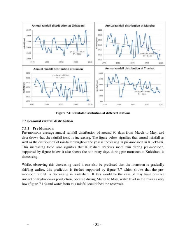 climate change dissertation thesis on climate change in nepal courseworkbook x fc2 climate change dissertation thesis on climate change in nepal courseworkbook x fc2
