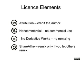 Licence Elements


Attribution – credit the author

Noncommercial – no commercial use

 No Derivative Works – no remixing

ShareAlike – remix only if you let others
remix
 