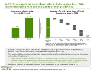 In 2012, we expect the smartphone sales in India to grow by ~100%,
due to decreasing ASPs and availability of multiple devices 
      Smartphone Sales in India 
                                            Forecasts for ASP1-Wise Share of Total
         (2011 & 2012, mn)
                                                        Smartphone Sales in 2012

                                 18 – 20
                                                                                  6.5%

                                                                                               17.3%

                                                                                                            12.5%

          9 – 9.5
                                                                     100%
                                                25.2%



                                                                                                                                       30.5%

                                                                                                                                                     8.0%


           2011
                  2012E
                            Total                     $251 – 
       $201 – 
      $131 – 
    $101 – 
                                                                  Smartphone     >$400
                                                             <$100
                                                                                               $400
          $250
         $200
       $130
                                                                    Sales
                                                                   Note 1: ASP – Average Selling Point. We have included logistics, channel margins,
                                                                   inventory costs, etc., which contribute to Market Operating Price (MOP) for our ASP
                                                                   conversion. For this estimate, USD 1 = INR 60, in terms of MOP



•  In 2012, Convergence Catalyst estimates the smartphone sales to grow approximately by 100% to range
   between 18 mn and 20 mn, forming 12% to 14% of total mobile handset sales
•  This growth will be primarily driven by wider acceptance of smartphones by Indian consumers and the devices
   coming down the price curve
   −  The sub USD 100 (created in Q4 2011) is expected to grow signiﬁcantly and contribute to 8% of total smartphone sales
   −  The Indian handset OEMs are expected to revamp their smartphone strategy and launch a number of affordable, Android-
      based 3G smartphones based on entry level chipsets such as Qualcomm’s MSM 7225A & Mediatek’s MT6573
•  Samsung is expected to continue its current, strong momentum (in the smartphone space) in 2012

                                                                                                                                                             4
          Sources: CC Analysis, Industry Inputs, Nomura – Handsets and Handset Chips (Asia) Report - 2011
 