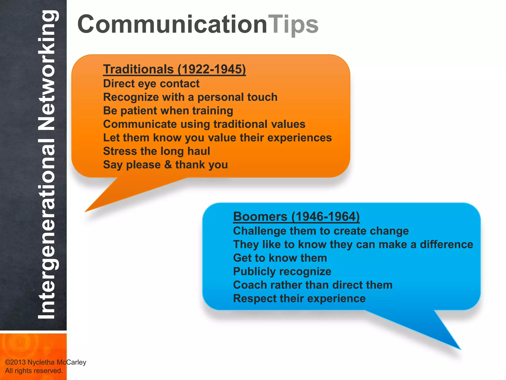 IntergenerationalNetworking
CommunicationTips
Traditionals (1922-1945)
Direct eye contact
Recognize with a personal touch
Be patient when training
Communicate using traditional values
Let them know you value their experiences
Stress the long haul
Say please & thank you
Boomers (1946-1964)
Challenge them to create change
They like to know they can make a difference
Get to know them
Publicly recognize
Coach rather than direct them
Respect their experience
©2013 Nycletha McCarley
All rights reserved.
 