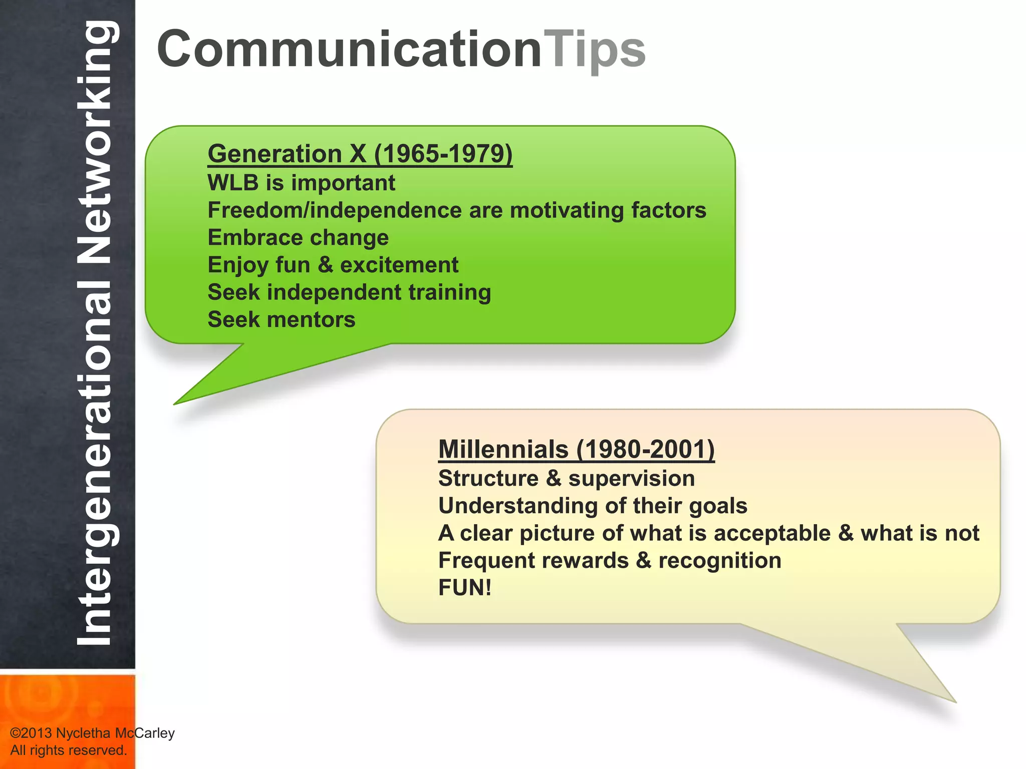 IntergenerationalNetworking
CommunicationTips
Generation X (1965-1979)
WLB is important
Freedom/independence are motivating factors
Embrace change
Enjoy fun & excitement
Seek independent training
Seek mentors
Millennials (1980-2001)
Structure & supervision
Understanding of their goals
A clear picture of what is acceptable & what is not
Frequent rewards & recognition
FUN!
©2013 Nycletha McCarley
All rights reserved.
 