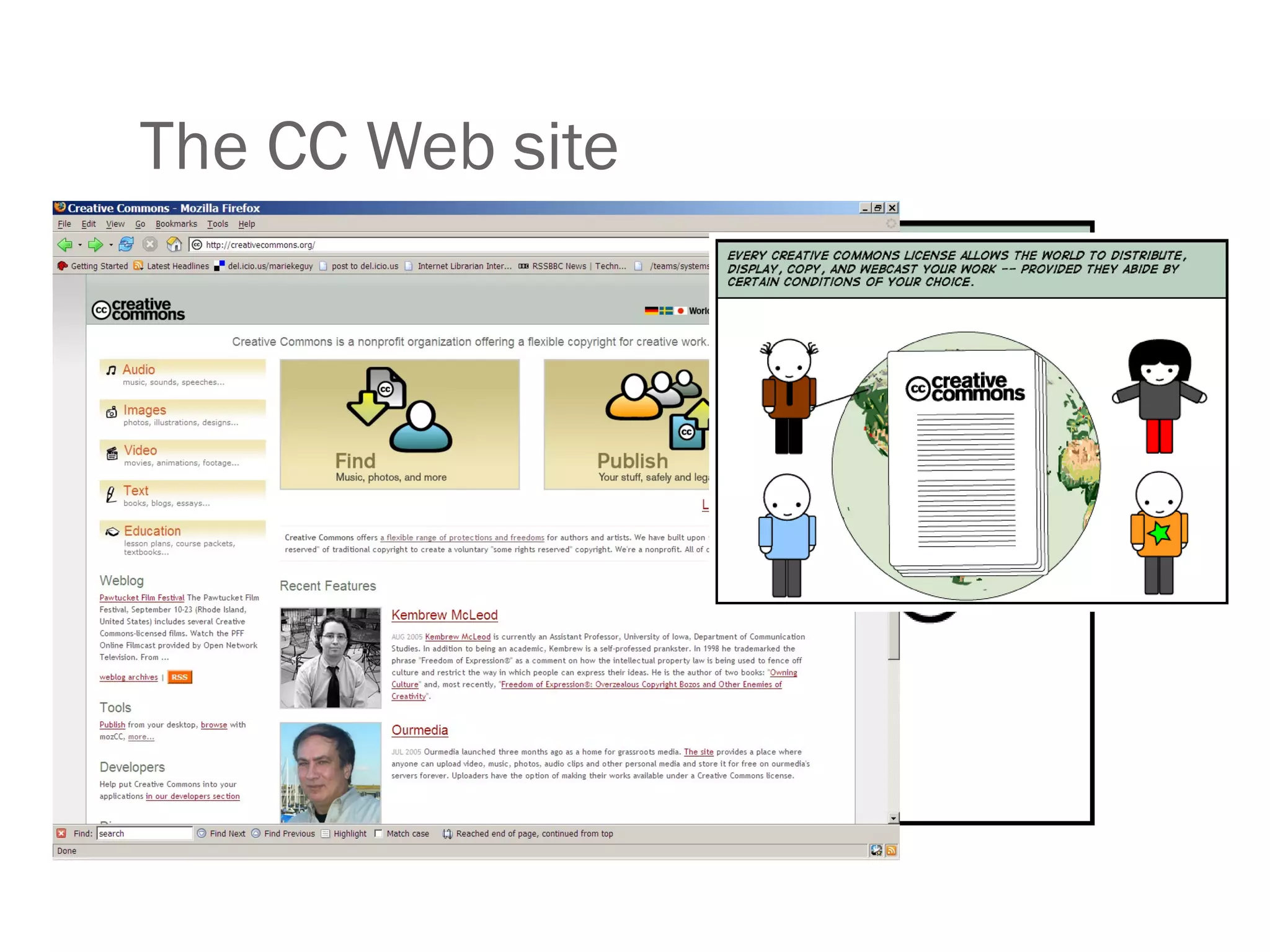The CC Web site 