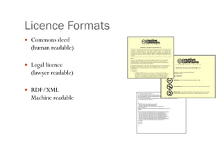 Licence Formats Commons deed  (human readable) Legal licence  (lawyer readable) RDF/XML Machine readable 