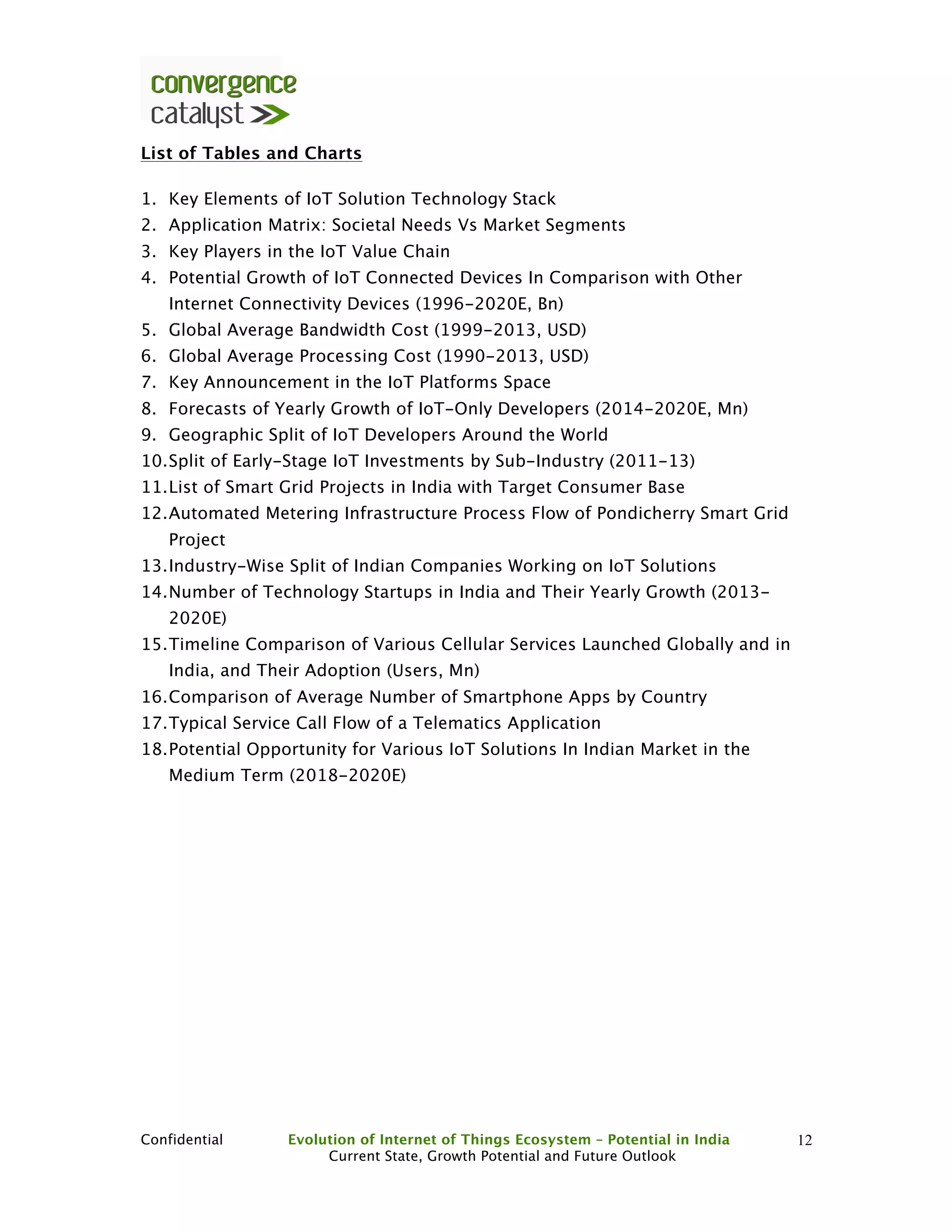 Confidential Evolution of Internet of Things Ecosystem – Potential in India
Current State, Growth Potential and Future Outlook
12
List of Tables and Charts
1. Key Elements of IoT Solution Technology Stack
2. Application Matrix: Societal Needs Vs Market Segments
3. Key Players in the IoT Value Chain
4. Potential Growth of IoT Connected Devices In Comparison with Other
Internet Connectivity Devices (1996-2020E, Bn)
5. Global Average Bandwidth Cost (1999-2013, USD)
6. Global Average Processing Cost (1990-2013, USD)
7. Key Announcement in the IoT Platforms Space
8. Forecasts of Yearly Growth of IoT-Only Developers (2014-2020E, Mn)
9. Geographic Split of IoT Developers Around the World
10.Split of Early-Stage IoT Investments by Sub-Industry (2011-13)
11.List of Smart Grid Projects in India with Target Consumer Base
12.Automated Metering Infrastructure Process Flow of Pondicherry Smart Grid
Project
13.Industry-Wise Split of Indian Companies Working on IoT Solutions
14.Number of Technology Startups in India and Their Yearly Growth (2013-
2020E)
15.Timeline Comparison of Various Cellular Services Launched Globally and in
India, and Their Adoption (Users, Mn)
16.Comparison of Average Number of Smartphone Apps by Country
17.Typical Service Call Flow of a Telematics Application
18.Potential Opportunity for Various IoT Solutions In Indian Market in the
Medium Term (2018-2020E)
 