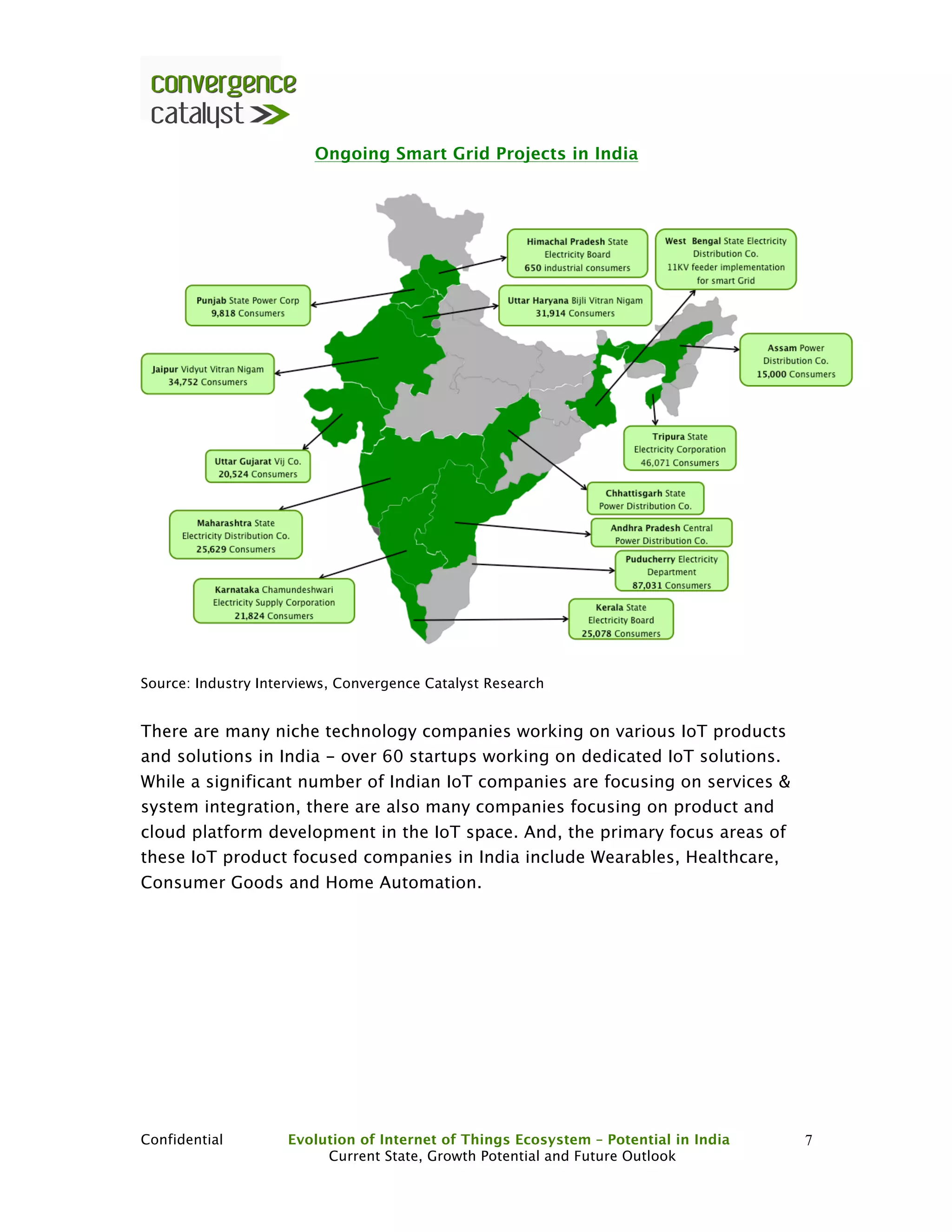 Confidential Evolution of Internet of Things Ecosystem – Potential in India
Current State, Growth Potential and Future Outlook
7
Ongoing Smart Grid Projects in India
Source: Industry Interviews, Convergence Catalyst Research
There are many niche technology companies working on various IoT products
and solutions in India - over 60 startups working on dedicated IoT solutions.
While a significant number of Indian IoT companies are focusing on services &
system integration, there are also many companies focusing on product and
cloud platform development in the IoT space. And, the primary focus areas of
these IoT product focused companies in India include Wearables, Healthcare,
Consumer Goods and Home Automation.
 