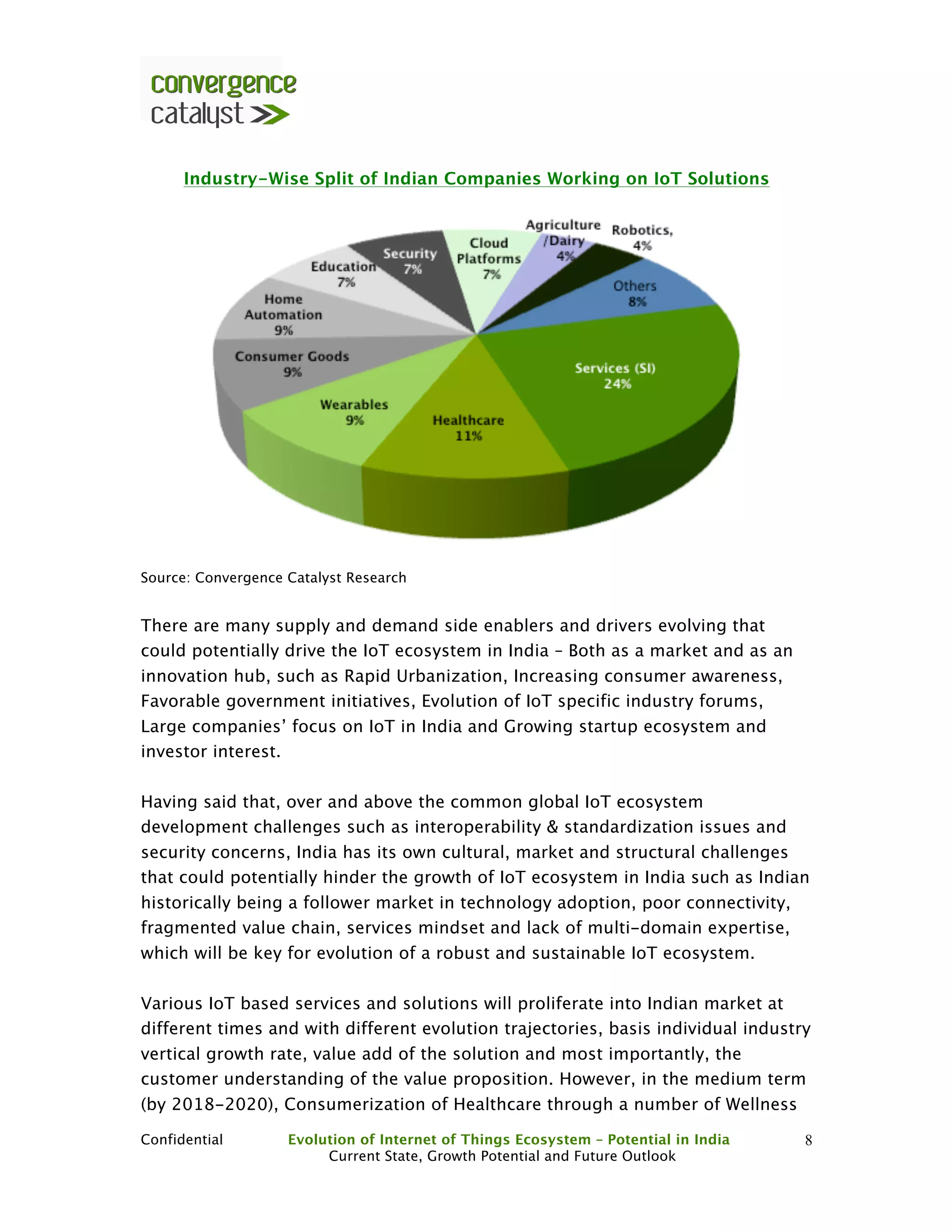 Confidential Evolution of Internet of Things Ecosystem – Potential in India
Current State, Growth Potential and Future Outlook
8
Industry-Wise Split of Indian Companies Working on IoT Solutions
Source: Convergence Catalyst Research
There are many supply and demand side enablers and drivers evolving that
could potentially drive the IoT ecosystem in India – Both as a market and as an
innovation hub, such as Rapid Urbanization, Increasing consumer awareness,
Favorable government initiatives, Evolution of IoT specific industry forums,
Large companies’ focus on IoT in India and Growing startup ecosystem and
investor interest.
Having said that, over and above the common global IoT ecosystem
development challenges such as interoperability & standardization issues and
security concerns, India has its own cultural, market and structural challenges
that could potentially hinder the growth of IoT ecosystem in India such as Indian
historically being a follower market in technology adoption, poor connectivity,
fragmented value chain, services mindset and lack of multi-domain expertise,
which will be key for evolution of a robust and sustainable IoT ecosystem.
Various IoT based services and solutions will proliferate into Indian market at
different times and with different evolution trajectories, basis individual industry
vertical growth rate, value add of the solution and most importantly, the
customer understanding of the value proposition. However, in the medium term
(by 2018-2020), Consumerization of Healthcare through a number of Wellness
 