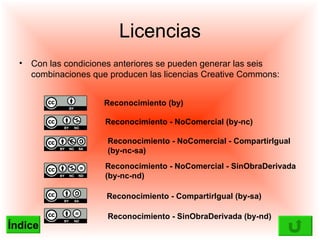 Licencias
  • Con las condiciones anteriores se pueden generar las seis
    combinaciones que producen las licencias Creative Commons:


                     Reconocimiento (by)

                     Reconocimiento - NoComercial (by-nc)

                      Reconocimiento - NoComercial - CompartirIgual
                      (by-nc-sa)
                     Reconocimiento - NoComercial - SinObraDerivada
                     (by-nc-nd)

                      Reconocimiento - CompartirIgual (by-sa)

                      Reconocimiento - SinObraDerivada (by-nd)
Índice
 