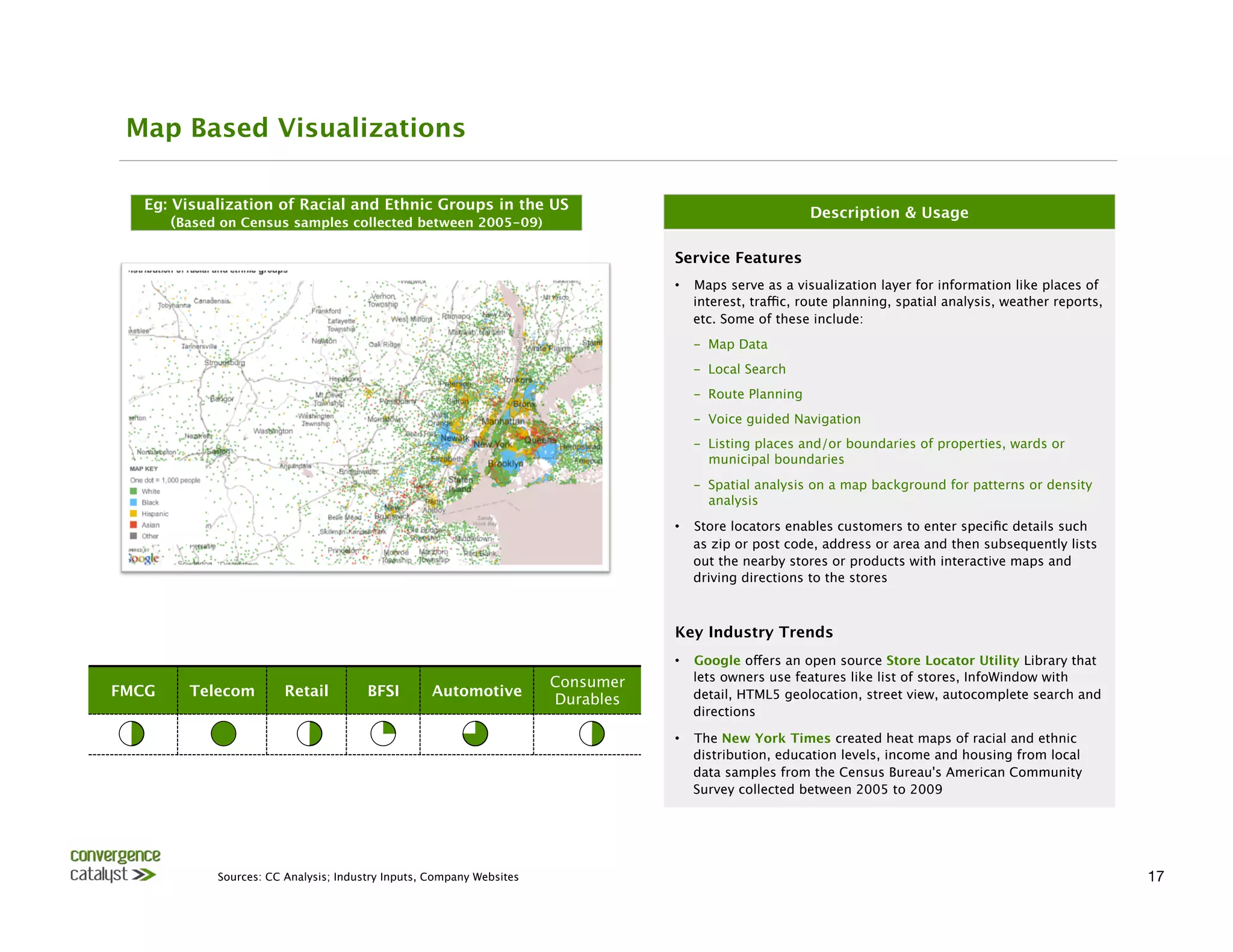 Map Based Visualizations

   Eg: Visualization of Racial and Ethnic Groups in the US
                                                                                                         Description & Usage
       (Based on Census samples collected between 2005-09)

                                                                                   Service Features
                                                                                   •  Maps serve as a visualization layer for information like places of
                                                                                      interest, traffic, route planning, spatial analysis, weather reports,
                                                                                      etc. Some of these include:
                                                                                      ­  Map Data
                                                                                      ­  Local Search
                                                                                      ­  Route Planning 
                                                                                      ­  Voice guided Navigation
                                                                                      ­  Listing places and/or boundaries of properties, wards or
                                                                                         municipal boundaries
                                                                                      ­  Spatial analysis on a map background for patterns or density
                                                                                         analysis
                                                                                   •  Store locators enables customers to enter speciﬁc details such
                                                                                      as zip or post code, address or area and then subsequently lists
                                                                                      out the nearby stores or products with interactive maps and
                                                                                      driving directions to the stores
                                                                                      

                                                                                   Key Industry Trends
                                                                                   •  Google offers an open source Store Locator Utility Library that
                                                                       Consumer       lets owners use features like list of stores, InfoWindow with
FMCG 
   Telecom
       Retail
        BFSI
       Automotive
                        detail, HTML5 geolocation, street view, autocomplete search and
                                                                       Durables
                                                                                      directions

                                                                                   •  The New York Times created heat maps of racial and ethnic
                                                                                      distribution, education levels, income and housing from local
                                                                                      data samples from the Census Bureau's American Community
                                                                                      Survey collected between 2005 to 2009




            Sources: CC Analysis; Industry Inputs, Company Websites
                                                                                          17
 