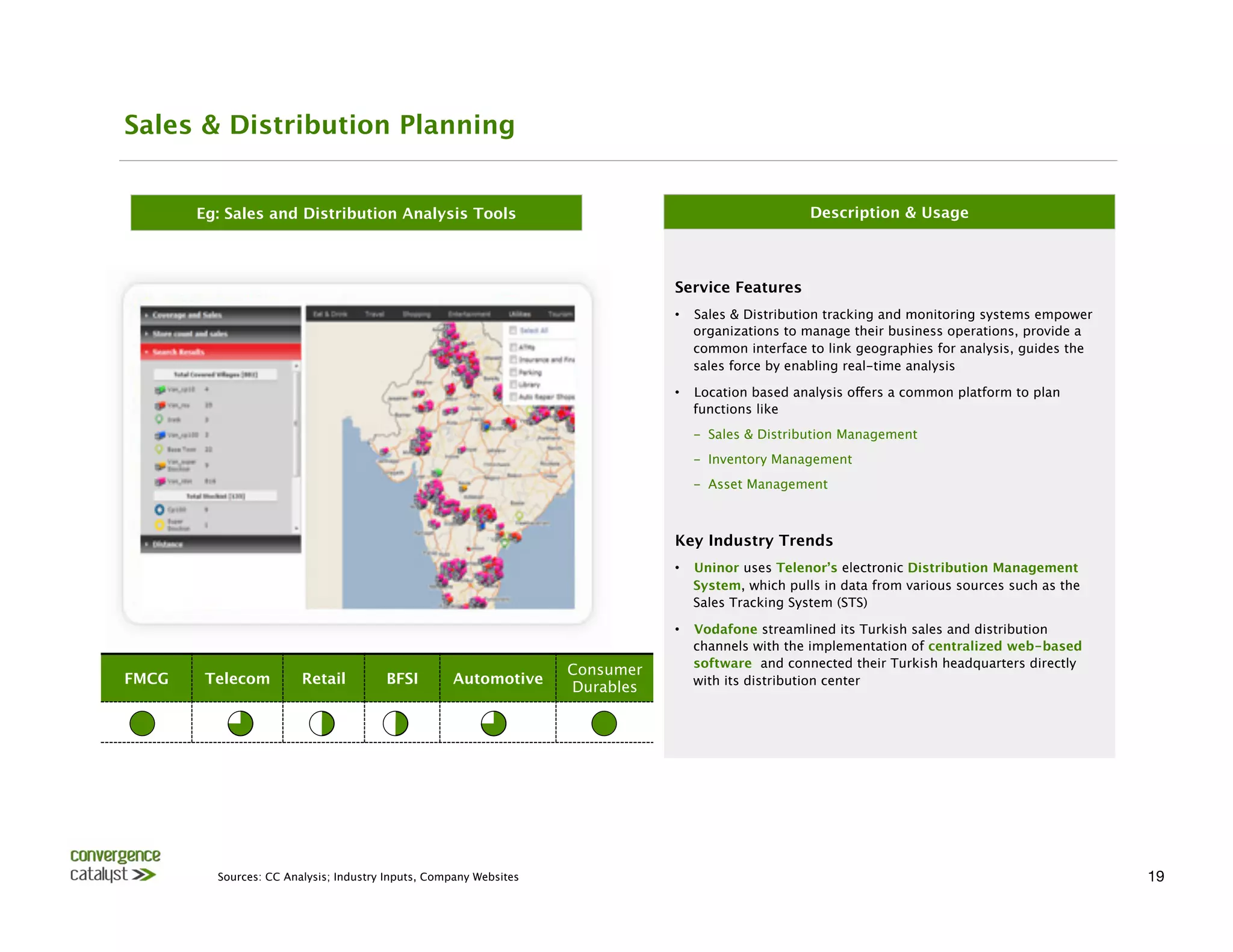 Sales & Distribution Planning


         Eg: Sales and Distribution Analysis Tools
                                                    Description & Usage



                                                                                  Service Features
                                                                                  •  Sales & Distribution tracking and monitoring systems empower
                                                                                     organizations to manage their business operations, provide a
                                                                                     common interface to link geographies for analysis, guides the
                                                                                     sales force by enabling real-time analysis

                                                                                  •  Location based analysis offers a common platform to plan
                                                                                     functions like
                                                                                      ­  Sales & Distribution Management
                                                                                      ­  Inventory Management
                                                                                      ­  Asset Management 

                                                                                  

                                                                                  Key Industry Trends
                                                                                  •  Uninor uses Telenor’s electronic Distribution Management
                                                                                     System, which pulls in data from various sources such as the
                                                                                     Sales Tracking System (STS)

                                                                                  •  Vodafone streamlined its Turkish sales and distribution
                                                                                     channels with the implementation of centralized web-based
                                                                                     software and connected their Turkish headquarters directly
                                                                      Consumer
FMCG 
    Telecom
        Retail
        BFSI
        Automotive
                    with its distribution center
                                                                      Durables




           Sources: CC Analysis; Industry Inputs, Company Websites
                                                                                  19
 