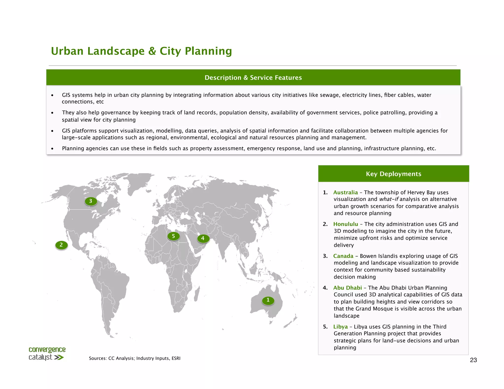 Urban Landscape & City Planning

                                                               Description & Service Features

•    GIS systems help in urban city planning by integrating information about various city initiatives like sewage, electricity lines, ﬁber cables, water
     connections, etc 

•    They also help governance by keeping track of land records, population density, availability of government services, police patrolling, providing a
     spatial view for city planning

•    GIS platforms support visualization, modelling, data queries, analysis of spatial information and facilitate collaboration between multiple agencies for
     large-scale applications such as regional, environmental, ecological and natural resources planning and management. 

•    Planning agencies can use these in ﬁelds such as property assessment, emergency response, land use and planning, infrastructure planning, etc. 



                                                                                                                               Key Deployments

                                                                                                             1.    Australia – The township of Hervey Bay uses
               3
                                                                                                  visualization and what-if analysis on alternative
                                                                                                                   urban growth scenarios for comparative analysis
                                                                                                                   and resource planning

                                                                                                             2.    Honululu – The city administration uses GIS and
                                                                                                                   3D modeling to imagine the city in the future,
                                                      5
      4
                                                   minimize upfront risks and optimize service
     2
                                                                                                            delivery

                                                                                                             3.    Canada - Bowen Islandis exploring usage of GIS
                                                                                                                   modeling and landscape visualization to provide
                                                                                                                   context for community based sustainability
                                                                                                                   decision making

                                                                                                             4.    Abu Dhabi – The Abu Dhabi Urban Planning
                                                                                                                   Council used 3D analytical capabilities of GIS data
                                                                                      1
                           to plan building heights and view corridors so
                                                                                                                   that the Grand Mosque is visible across the urban
                                                                                                                   landscape

                                                                                                             5.    Libya – Libya uses GIS planning in the Third
                                                                                                                   Generation Planning project that provides
                                                                                                                   strategic plans for land-use decisions and urban
                                                                                                                   planning 
               Sources: CC Analysis; Industry Inputs, ESRI
                                                                                                                                                                         23
 