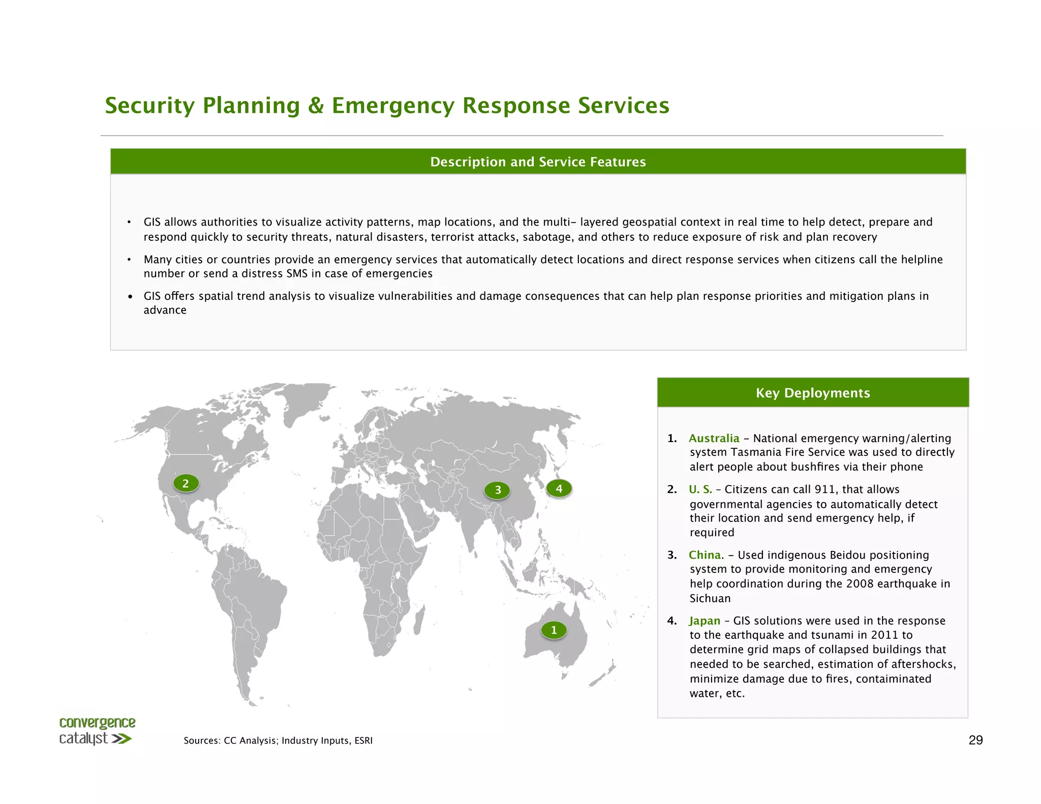 Security Planning & Emergency Response Services

                                                             Description and Service Features

 
 •    GIS allows authorities to visualize activity patterns, map locations, and the multi- layered geospatial context in real time to help detect, prepare and
      respond quickly to security threats, natural disasters, terrorist attacks, sabotage, and others to reduce exposure of risk and plan recovery

 •    Many cities or countries provide an emergency services that automatically detect locations and direct response services when citizens call the helpline
      number or send a distress SMS in case of emergencies

 •  GIS offers spatial trend analysis to visualize vulnerabilities and damage consequences that can help plan response priorities and mitigation plans in
    advance




                                                                                                                            Key Deployments


                                                                                                          1.    Australia - National emergency warning/alerting
                                                                                                                system Tasmania Fire Service was used to directly
                                                                                                                alert people about bushﬁres via their phone
             2
                                                                      4
                                                                         3
                               2.    U. S. – Citizens can call 911, that allows
                                                                                                                governmental agencies to automatically detect
                                                                                                                their location and send emergency help, if
                                                                                                                required

                                                                                                          3.    China. - Used indigenous Beidou positioning
                                                                                                                system to provide monitoring and emergency
                                                                                                                help coordination during the 2008 earthquake in
                                                                                                                Sichuan

                                                                                                          4.    Japan – GIS solutions were used in the response
                                                                                    1
                          to the earthquake and tsunami in 2011 to
                                                                                                                determine grid maps of collapsed buildings that
                                                                                                                needed to be searched, estimation of aftershocks,
                                                                                                                minimize damage due to ﬁres, contaiminated
                                                                                                                water, etc.



             Sources: CC Analysis; Industry Inputs, ESRI
                                                                                                           29
 