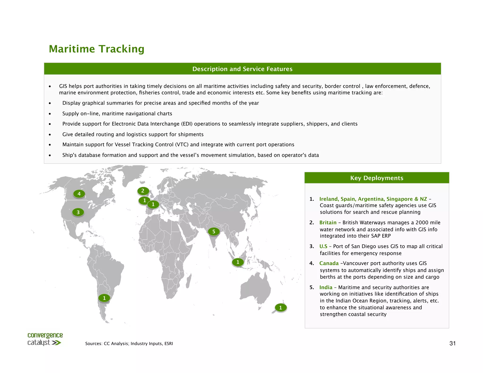 Maritime Tracking
                                                                Description and Service Features

•    GIS helps port authorities in taking timely decisions on all maritime activities including safety and security, border control , law enforcement, defence,
     marine environment protection, ﬁsheries control, trade and economic interests etc. Some key beneﬁts using maritime tracking are:

•     Display graphical summaries for precise areas and speciﬁed months of the year

•     Supply on-line, maritime navigational charts
•     Provide support for Electronic Data Interchange (EDI) operations to seamlessly integrate suppliers, shippers, and clients

•     Give detailed routing and logistics support for shipments
•     Maintain support for Vessel Tracking Control (VTC) and integrate with current port operations

•     Ship's database formation and support and the vessel’s movement simulation, based on operator's data



                                                                                                                              Key Deployments

                                            2
            4
                                             1
                                                             1.    Ireland, Spain, Argentina, Singapore & NZ –
                                                  1
                                                              Coast guards/maritime safety agencies use GIS
            3
                                                                                                    solutions for search and rescue planning

                                                                                                            2.    Britain – British Waterways manages a 2000 mile
                                                                      5
                                          water network and associated info with GIS info
                                                                                                                  integrated into their SAP ERP

                                                                                                            3.    U.S – Port of San Diego uses GIS to map all critical
                                                                                                                  facilities for emergency response
                                                                              1
                            4.    Canada –Vancouver port authority uses GIS
                                                                                                                  systems to automatically identify ships and assign
                                                                                                                  berths at the ports depending on size and cargo

                                                                                                            5.    India – Maritime and security authorities are
                                                                                                                  working on initiatives like identiﬁcation of ships
                         1
                                                                                                                  in the Indian Ocean Region, tracking, alerts, etc.
                                                                                                1
                to enhance the situational awareness and
                                                                                                                  strengthen coastal security




                 Sources: CC Analysis; Industry Inputs, ESRI
                                                                                                            31
 