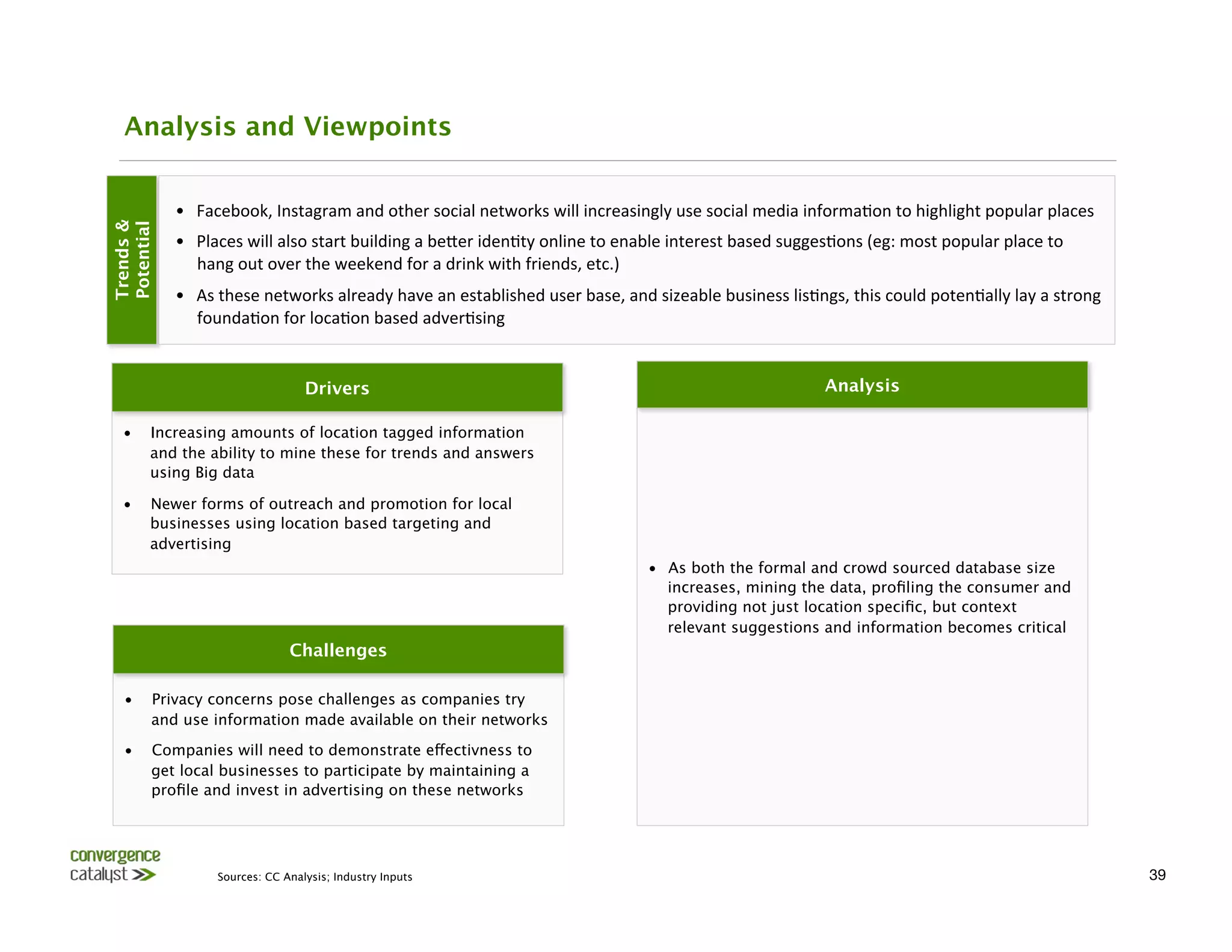 Analysis and Viewpoints


             •  Facebook,	
  Instagram	
  and	
  other	
  social	
  networks	
  will	
  increasingly	
  use	
  social	
  media	
  informa0on	
  to	
  highlight	
  popular	
  places	
  
Potential
Trends &




             •  Places	
  will	
  also	
  start	
  building	
  a	
  be^er	
  iden0ty	
  online	
  to	
  enable	
  interest	
  based	
  sugges0ons	
  (eg:	
  most	
  popular	
  place	
  to	
  
                hang	
  out	
  over	
  the	
  weekend	
  for	
  a	
  drink	
  with	
  friends,	
  etc.)	
  
             •  As	
  these	
  networks	
  already	
  have	
  an	
  established	
  user	
  base,	
  and	
  sizeable	
  business	
  lis0ngs,	
  this	
  could	
  poten0ally	
  lay	
  a	
  strong	
  
                founda0on	
  for	
  loca0on	
  based	
  adver0sing	
  


                                      Drivers
                                                                                                Analysis

  •      Increasing amounts of location tagged information
         and the ability to mine these for trends and answers
         using Big data

  •      Newer forms of outreach and promotion for local
         businesses using location based targeting and
         advertising
                                                                                                           •  As both the formal and crowd sourced database size
                                                                                                              increases, mining the data, proﬁling the consumer and
                                                                                                              providing not just location speciﬁc, but context
                                                                                                              relevant suggestions and information becomes critical
                                   Challenges

   •     Privacy concerns pose challenges as companies try
         and use information made available on their networks

   •     Companies will need to demonstrate effectivness to
         get local businesses to participate by maintaining a
         proﬁle and invest in advertising on these networks




                     Sources: CC Analysis; Industry Inputs
                                                                                                                                            39
 
