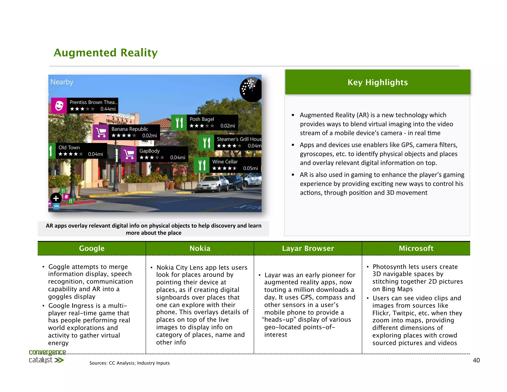 Augmented Reality

                                                                                                                                                                       Key Highlights


                                                                                                                                         •  Augmented	
  Reality	
  (AR)	
  is	
  a	
  new	
  technology	
  which	
  
                                                                                                                                            provides	
  ways	
  to	
  blend	
  virtual	
  imaging	
  into	
  the	
  video	
  
                                                                                                                                            stream	
  of	
  a	
  mobile	
  device's	
  camera	
  -­‐	
  in	
  real	
  0me	
  
                                                                                                                                         •  Apps	
  and	
  devices	
  use	
  enablers	
  like	
  GPS,	
  camera	
  ﬁlters,	
  
                                                                                                                                            gyroscopes,	
  etc.	
  to	
  iden0fy	
  physical	
  objects	
  and	
  places	
  
                                                                                                                                            and	
  overlay	
  relevant	
  digital	
  informa0on	
  on	
  top.	
  
                                                                                                                                         •  AR	
  is	
  also	
  used	
  in	
  gaming	
  to	
  enhance	
  the	
  player's	
  gaming	
  
                                                                                                                                            experience	
  by	
  providing	
  exci0ng	
  new	
  ways	
  to	
  control	
  his	
  
                                                                                                                                            ac0ons,	
  through	
  posi0on	
  and	
  3D	
  movement	
  

                                                                                                                                        

 AR	
  apps	
  overlay	
  relevant	
  digital	
  info	
  on	
  physical	
  objects	
  to	
  help	
  discovery	
  and	
  learn	
  
                                            more	
  about	
  the	
  place	
  

                    Google
                                                          Nokia
                                          Layar Browser
                                               Microsoft

•  Goggle attempts to merge                                   •  Nokia City Lens app lets users                                                                                  •  Photosynth lets users create
   information display, speech                                   look for places around by                                    •  Layar was an early pioneer for                     3D navigable spaces by
   recognition, communication                                    pointing their device at                                        augmented reality apps, now                        stitching together 2D pictures
   capability and AR into a                                      places, as if creating digital                                  touting a million downloads a                      on Bing Maps
   goggles display
                                              signboards over places that                                     day. It uses GPS, compass and                   •  Users can see video clips and
•  Google Ingress is a multi-                                    one can explore with their                                      other sensors in a user’s                          images from sources like
   player real-time game that                                    phone. This overlays details of                                 mobile phone to provide a                          Flickr, Twitpic, etc. when they
   has people performing real                                    places on top of the live                                      “heads-up” display of various                       zoom into maps, providing
   world explorations and                                        images to display info on                                       geo-located points-of-                             different dimensions of
   activity to gather virtual                                    category of places, name and                                    interest
                                          exploring places with crowd
   energy
                                                       other info
                                                                                                        sourced pictures and videos


                          Sources: CC Analysis; Industry Inputs
                                                                                                                                                                         40
 