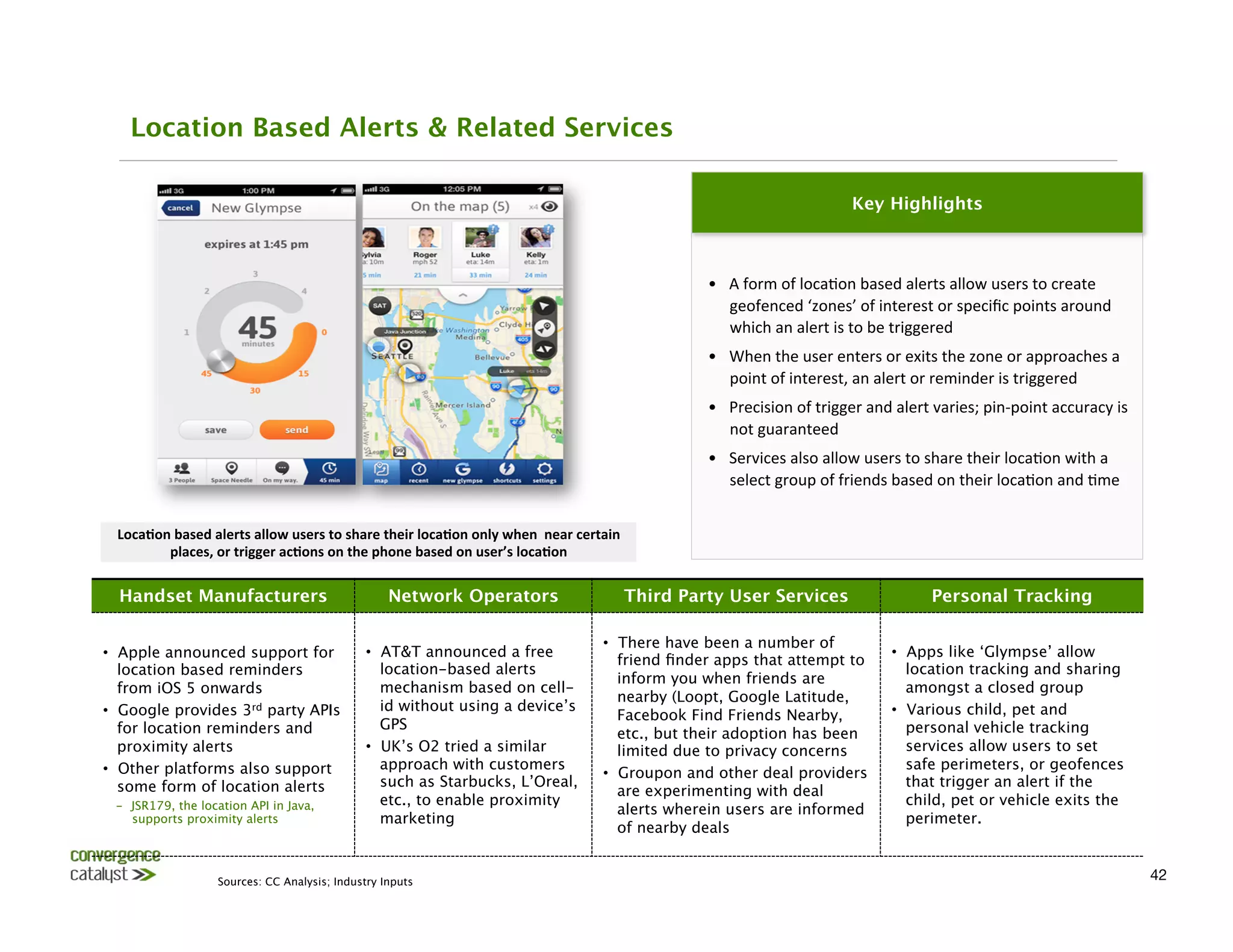 Location Based Alerts & Related Services

                                                                                                                                                                       Key Highlights



                                                                                                                                        •  A	
  form	
  of	
  loca0on	
  based	
  alerts	
  allow	
  users	
  to	
  create	
  
                                                                                                                                           geofenced	
  ‘zones’	
  of	
  interest	
  or	
  speciﬁc	
  points	
  around	
  
                                                                                                                                           which	
  an	
  alert	
  is	
  to	
  be	
  triggered	
  
                                                                                                                                        •  When	
  the	
  user	
  enters	
  or	
  exits	
  the	
  zone	
  or	
  approaches	
  a	
  
                                                                                                                                           point	
  of	
  interest,	
  an	
  alert	
  or	
  reminder	
  is	
  triggered	
  
                                                                                                                                        •  Precision	
  of	
  trigger	
  and	
  alert	
  varies;	
  pin-­‐point	
  accuracy	
  is	
  
                                                                                                                                           not	
  guaranteed	
  	
  
                                                                                                                                        •  Services	
  also	
  allow	
  users	
  to	
  share	
  their	
  loca0on	
  with	
  a	
  
                                                                                                                                           select	
  group	
  of	
  friends	
  based	
  on	
  their	
  loca0on	
  and	
  0me	
  


  Loca3on	
  based	
  alerts	
  allow	
  users	
  to	
  share	
  their	
  loca3on	
  only	
  when	
  	
  near	
  certain	
  
         places,	
  or	
  trigger	
  ac3ons	
  on	
  the	
  phone	
  based	
  on	
  user’s	
  loca3on	
                                


  Handset Manufacturers
                                           Network Operators
                                          Third Party User Services
                                Personal Tracking

                                                                                                                       •  There have been a number of
•  Apple announced support for                               •  AT&T announced a free                                                                                           •  Apps like ‘Glympse’ allow
                                                                                                                          friend ﬁnder apps that attempt to
   location based reminders                                     location-based alerts                                                                                              location tracking and sharing
                                                                                                                          inform you when friends are
   from iOS 5 onwards
                                          mechanism based on cell-                                                                                           amongst a closed group 
                                                                                                                          nearby (Loopt, Google Latitude,
•  Google provides 3rd party APIs                               id without using a device’s                                                                                     •  Various child, pet and
                                                                                                                          Facebook Find Friends Nearby,
   for location reminders and                                   GPS
                                                                                                               personal vehicle tracking
                                                                                                                          etc., but their adoption has been
   proximity alerts
                                         •  UK’s O2 tried a similar                                   limited due to privacy concerns
                         services allow users to set
•  Other platforms also support                                 approach with customers                                                                                            safe perimeters, or geofences
                                                                                                                       •  Groupon and other deal providers
   some form of location alerts
                                such as Starbucks, L’Oreal,                                                                                        that trigger an alert if the
                                                                                                                          are experimenting with deal
 ­  JSR179, the location API in Java,                           etc., to enable proximity                                                                                          child, pet or vehicle exits the
                                                                                                                          alerts wherein users are informed
    supports proximity alerts
                                  marketing 
                                                                                                        perimeter.
                                                                                                                          of nearby deals


                          Sources: CC Analysis; Industry Inputs
                                                                                                                                                                        42
 