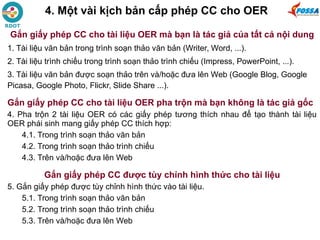 4. Một vài kịch bản cấp phép CC cho OER
Gắn giấy phép CC cho tài liệu OER mà bạn là tác giả của tất cả nội dung
1. Tài liệu văn bản trong trình soạn thảo văn bản (Writer, Word, ...).
2. Tài liệu trình chiếu trong trình soạn thảo trình chiếu (Impress, PowerPoint, ...).
3. Tài liệu văn bản được soạn thảo trên và/hoặc đưa lên Web (Google Blog, Google
Picasa, Google Photo, Flickr, Slide Share ...).
Gắn giấy phép CC cho tài liệu OER pha trộn mà bạn không là tác giả gốc
4. Pha trộn 2 tài liệu OER có các giấy phép tương thích nhau để tạo thành tài liệu
OER phái sinh mang giấy phép CC thích hợp:
4.1. Trong trình soạn thảo văn bản
4.2. Trong trình soạn thảo trình chiếu
4.3. Trên và/hoặc đưa lên Web
Gắn giấy phép CC được tùy chỉnh hình thức cho tài liệu
5. Gắn giấy phép được tùy chỉnh hình thức vào tài liệu.
5.1. Trong trình soạn thảo văn bản
5.2. Trong trình soạn thảo trình chiếu
5.3. Trên và/hoặc đưa lên Web
 