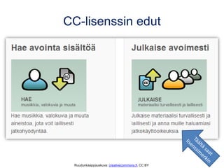 CC-lisenssin edut
Ruudunkaappauskuva: creativecommons.fi, CC BY
 