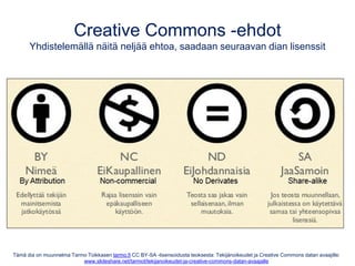 Tämä dia on muunnelma Tarmo Toikkasen tarmo.fi CC BY-SA -lisensoidusta teoksesta: Tekijänoikeudet ja Creative Commons datan avaajille:
www.slideshare.net/tarmot/tekijanoikeudet-ja-creative-commons-datan-avaajalle
Creative Commons -ehdot
Yhdistelemällä näitä neljää ehtoa, saadaan seuraavan dian lisenssit
 