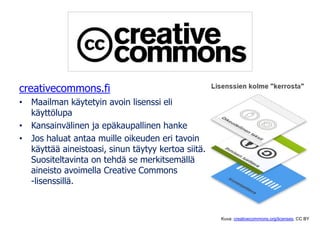 creativecommons.fi
• Maailman käytetyin avoin lisenssi eli
käyttölupa
• Kansainvälinen ja epäkaupallinen hanke
• Jos haluat antaa muille oikeuden eri tavoin
käyttää aineistoasi, sinun täytyy kertoa siitä.
Suositeltavinta on tehdä se merkitsemällä
aineisto avoimella Creative Commons
-lisenssillä.
Kuva: creativecommons.org/licenses, CC BY
 