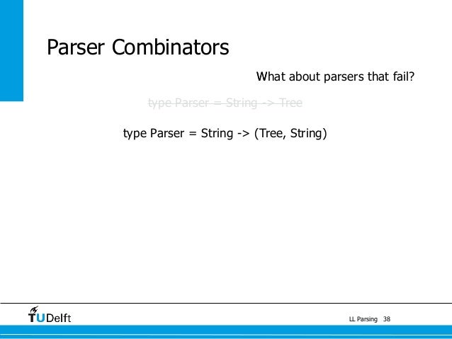 slr parsing program in c slr parsing program in c