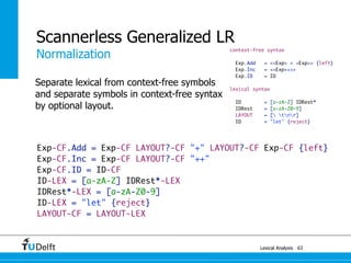 context-free syntax
Exp.Add = <<Exp> + <Exp>> {left}
Exp.Inc = <<Exp>++>
Exp.ID = ID
lexical syntax
ID = [a-zA-Z] IDRest*
IDRest = [a-zA-Z0-9]
LAYOUT = [ tnr]
ID = "let" {reject}
Lexical Analysis
Scannerless Generalized LR
63
Normalization
Exp-CF.Add = Exp-CF LAYOUT?-CF "+" LAYOUT?-CF Exp-CF {left}
Exp-CF.Inc = Exp-CF LAYOUT?-CF "++"
Exp-CF.ID = ID-CF
ID-LEX = [a-zA-Z] IDRest*-LEX
IDRest*-LEX = [a-zA-Z0-9]
ID-LEX = "let" {reject}
LAYOUT-CF = LAYOUT-LEX
Separate lexical from context-free symbols
and separate symbols in context-free syntax
by optional layout.
 