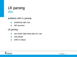 idea
LR Parsing
LR parsing
problems with LL parsing
• predicting right rule
• left recursion
LR parsing
• see whole right-hand side of a rule
• look ahead
• shift or reduce
5
 