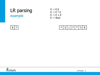 example
LR Parsing
LR parsing
6
* 3 $$ 7* 37 +
S → E $
E → E * E
E → E + E
E → Num
 