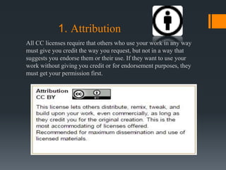 1. Attribution
All CC licenses require that others who use your work in any way
must give you credit the way you request, but not in a way that
suggests you endorse them or their use. If they want to use your
work without giving you credit or for endorsement purposes, they
must get your permission first.
 