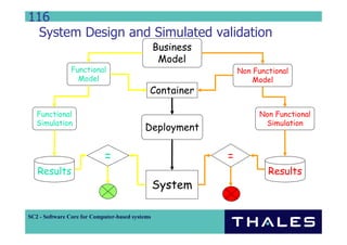 Component Based Distributed System Development