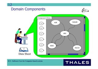 Component Based Distributed System Development