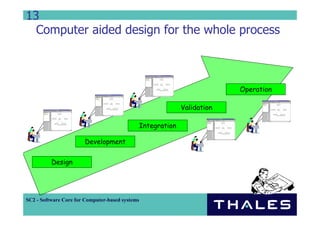 Component Based Distributed System Development