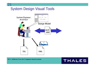 Component Based Distributed System Development