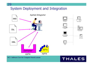 Component Based Distributed System Development